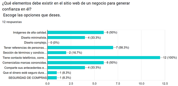 ScreenShot investigacion 2